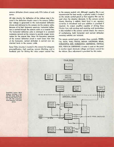 rca_tk11.jpg (132248 bytes)