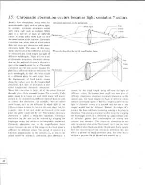 sony-lens-book40.jpg (954827 bytes)