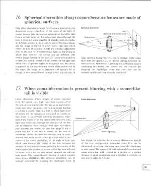 sony-lens-book41.jpg (978119 bytes)