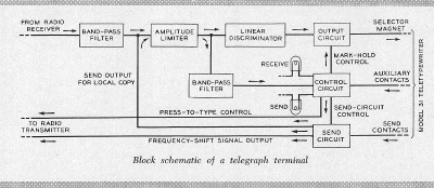 telety6.gif (430367 bytes)